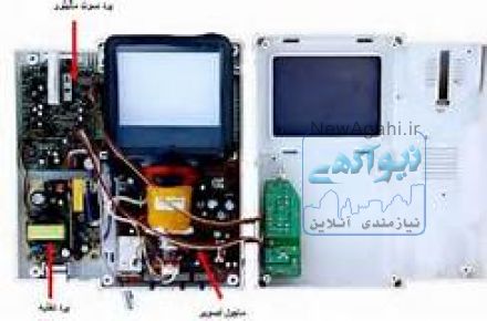 تعمیرات تخصصی آیفون تصویری در شیراز