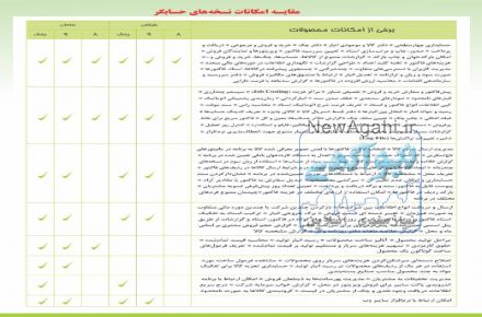 نرم افزار جامع مالیاتی