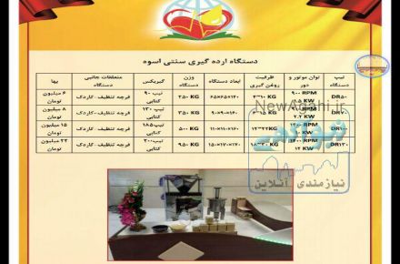 فروش انواع دستگاههای روغن گیری،ارده،و ملحقات جانبی آن
