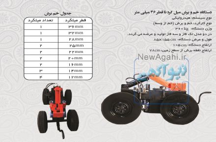 فروش به قیمت تولید قیچی خم وبرش میلگرد تا قطر 32 میلی متر