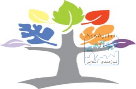 شرکت تبلیغاتی آرنگ