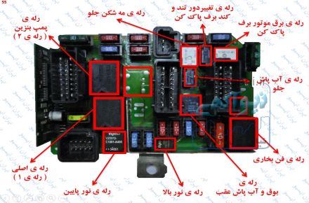 آموزش دیاگ تنظیم  موتور ECU
