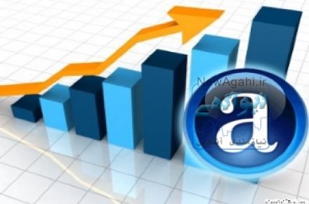 افزایش رتبه آلکسا