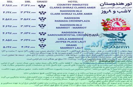 تور نوروزی هندوستان