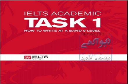 نمایشگاه و فروشگاه تخصصی منابع آیلتس