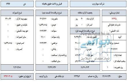 برنامه حقوق و دستمزد ۹۶ آریان منطبق با قانون کار سال ۱۳۹۶ تحت اکسل