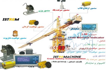 سیستم Load Moment Indicator) LMI )  برای جرثقیل و تاورکرین