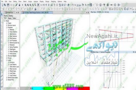 محاسبه سازه بیلبورد- ارائه نقشه – سرو بیلبورد