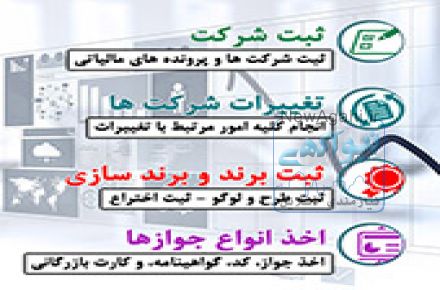 ثبت شرکت در موسسه حقوقی بین المللی ثبت کبیر