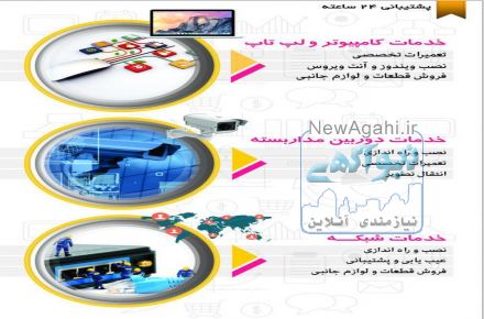 حذف بدافزارها و باج افزار ها