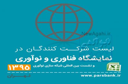 لیست شرکت کنندگان در نمایشگاه فناوری و نوآوری و نشست بین المللی شبکه سازی نوآوری