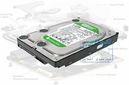 دوره آموزش بازیابی اطلاعات هارد