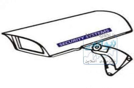 فروش وتعمیر انواع دوربین DVR--NVR
