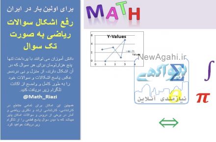 رفع اشكال رياضيات