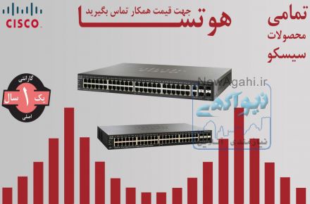 گروه بازرگانی هوتسا متخصص فروش و توزیع تمامی محصولات شبکه 