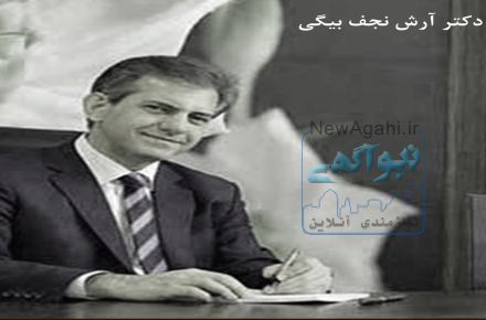 جراحی لاغری