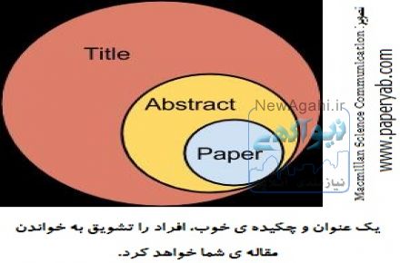 پیپریاب (خدمات تایپ و ترجمه، آموزش نگارش مقاله و فایلهای آموزشی زبان)