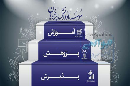 جذب پژوهشگران دور کار فقط رشته های فنی و مهندسی در مقاطع دکتری و ارشد