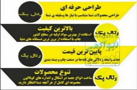 جعبه پیتزا