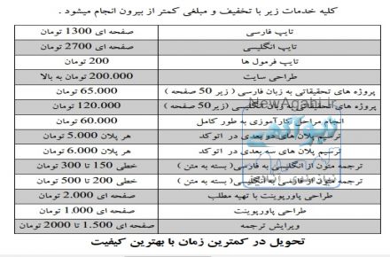 انجام پروژه های دانشجویی