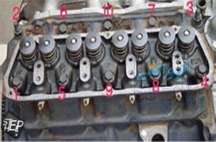 فروش گیربکس و سرسیلندر انواع خودرو های موجود در بازار با قیمت مناسب و ارزان