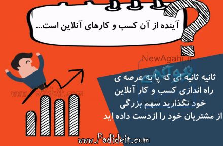 خدمات مشاوره کسب و کار