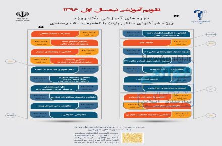 کارگاه های آموزشی حضوری حوزه کسب و کار