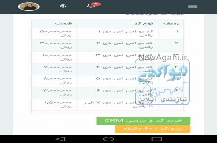  برند کردن شغلتان یا نامتان با خریدکارت ویزیت الکترونیک یا کد ussd
