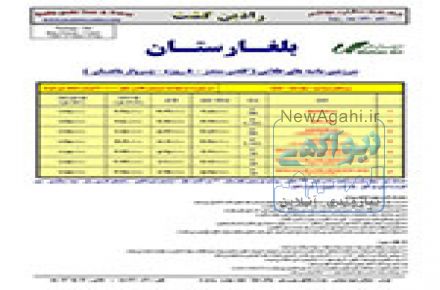 تور بلغارستان تابستان 96