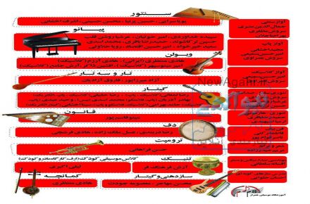 اموزشگاه موسیقی همراز