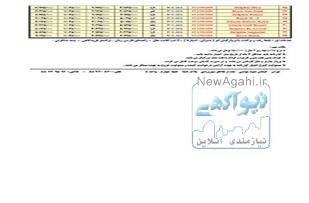 تور آنتالیا ویژه 20 و 21 مرداد 96
