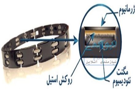 دستبندمغناطیسی بایواکسل