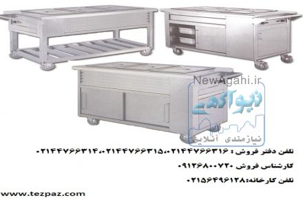 گرمخانه صنعتی