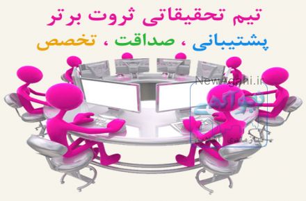 کسب ثروت به روش فوق سریع و نوین و ابتکاری
