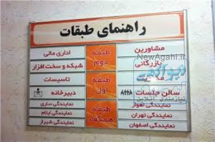 ساخت تابلوهای راهنمای دیواری 
