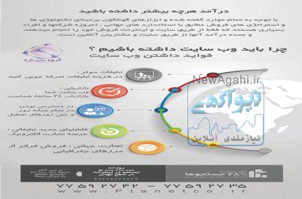 طراحی سایت و اپلیکیشن 