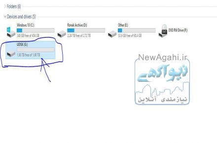 فروش فلش مموری 2 ترابایت