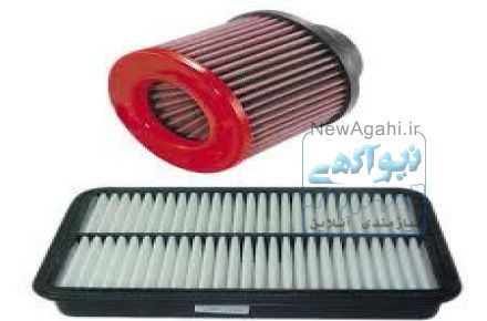 فیلترهوا