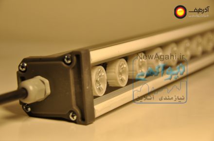 فروش ویژه پروژکتور های روشنایی ال ای دی