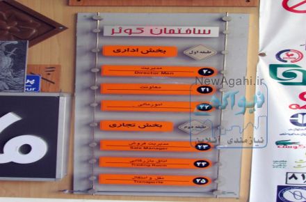 ساخت تابلوراهنما(دیواری واداری) 