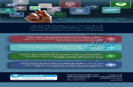 فوریت الکترونیکی شدن سازمان