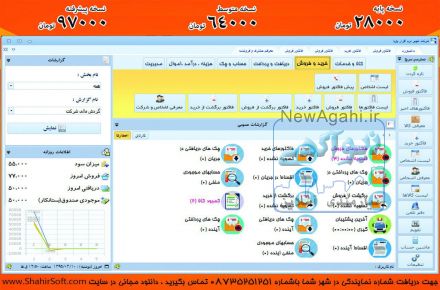 شهیرنرم افزار