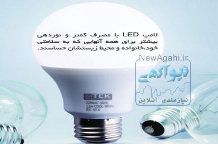 شرکت توسعه انرژی کوثر