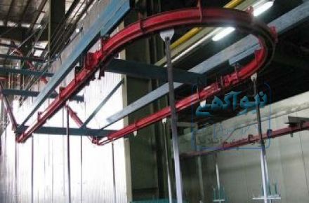 نوار نقاله کانوایر خط تولید