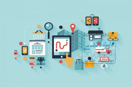 سفارش تبلیغ در گوگل