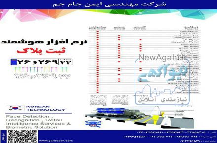 نرم افزار هوشمند ثبت پلاک