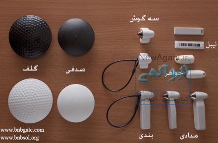 سیستم ضد سرقت فروشگاهی