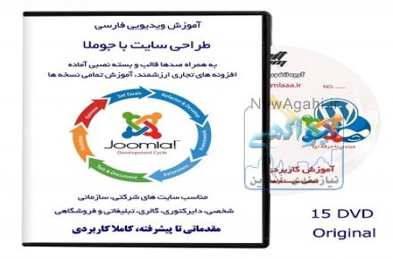 آموزش درآمدزایی با وردپرس