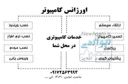 خدمات کامپیوتری درمنزل و محل کار