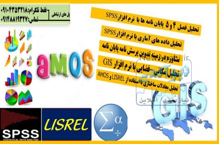 انجام پایان نامه در رشته های جغرافیا و گردشگری